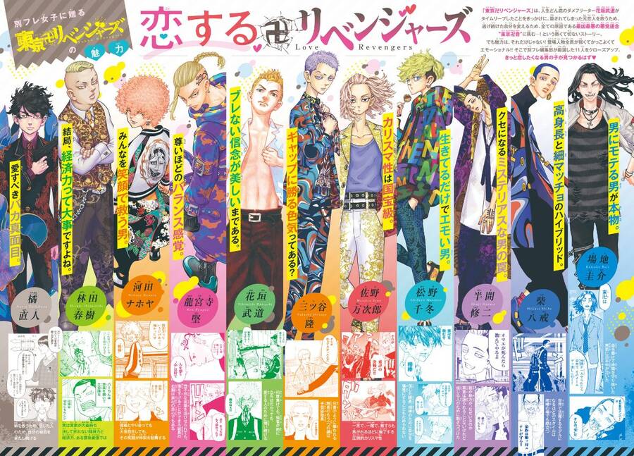 Kịch Trường Của Takemichi Chap 235 - Next Chap 236