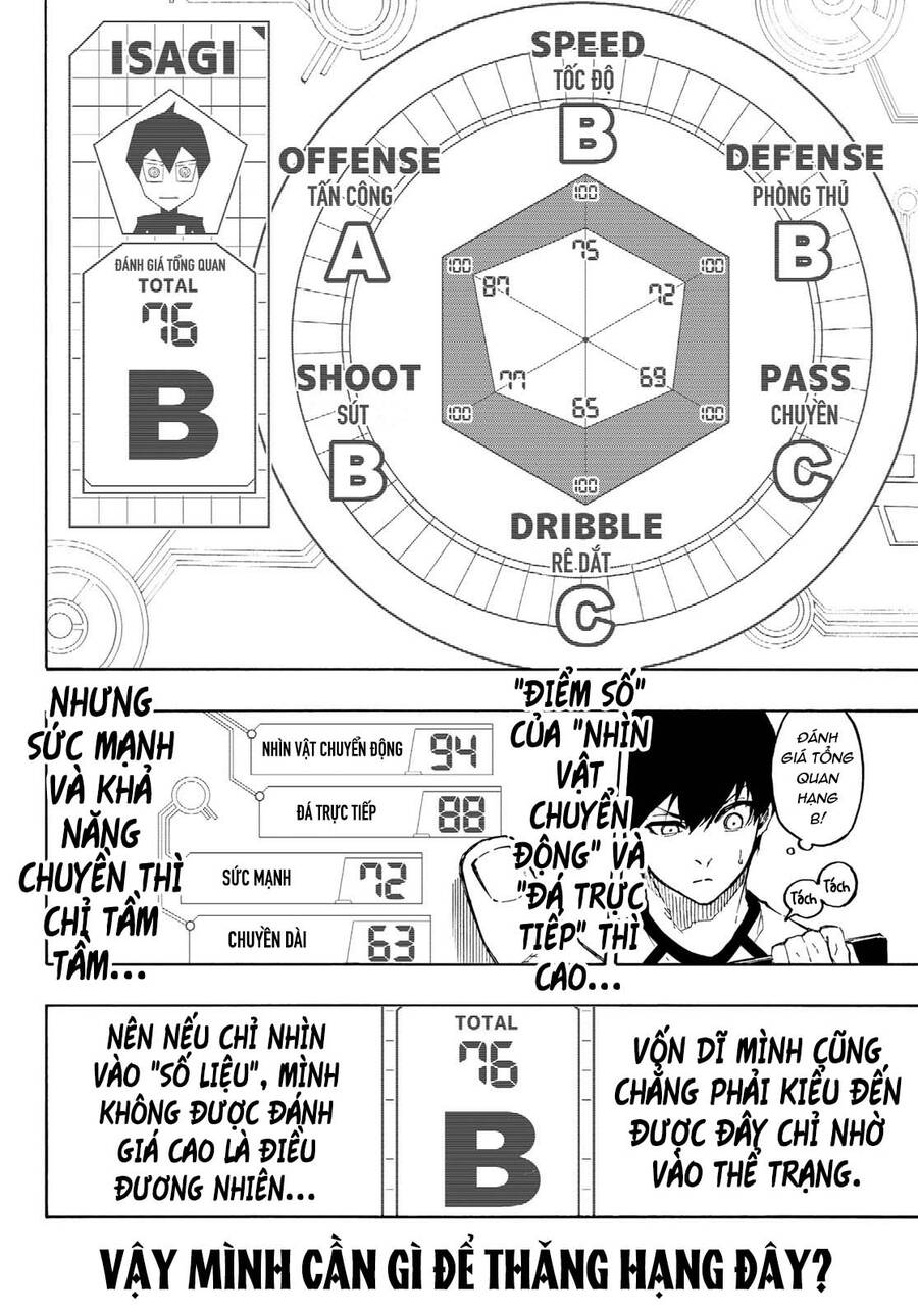 Thiên Tài Bóng Đá, Tiền Đạo Số 1 Chap 158 - Next Chap 159