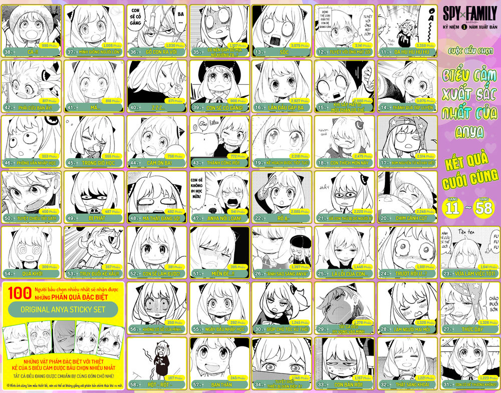 Gia Đình Điệp Viên Chap 27.5 - Next Chap 28.5