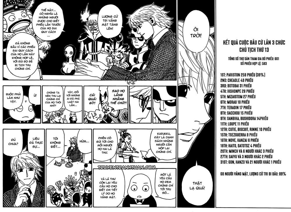 Hunter x Hunter Chap 213 - Next Chap 214