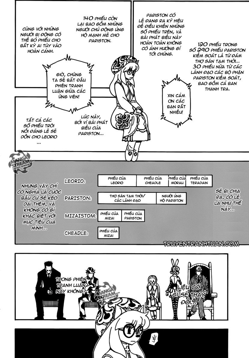 Hunter x Hunter Chap 223 - Next Chap 224