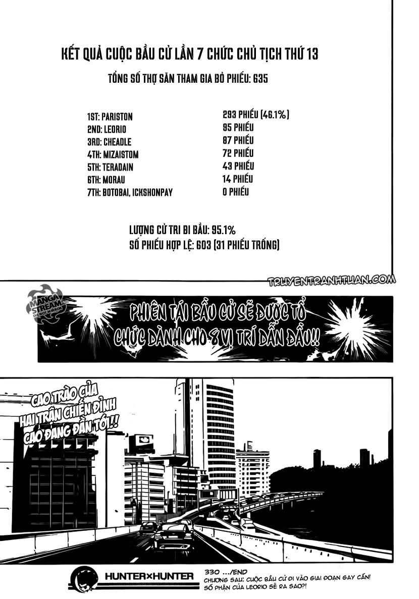 Hunter x Hunter Chap 330 - Next Chap 331