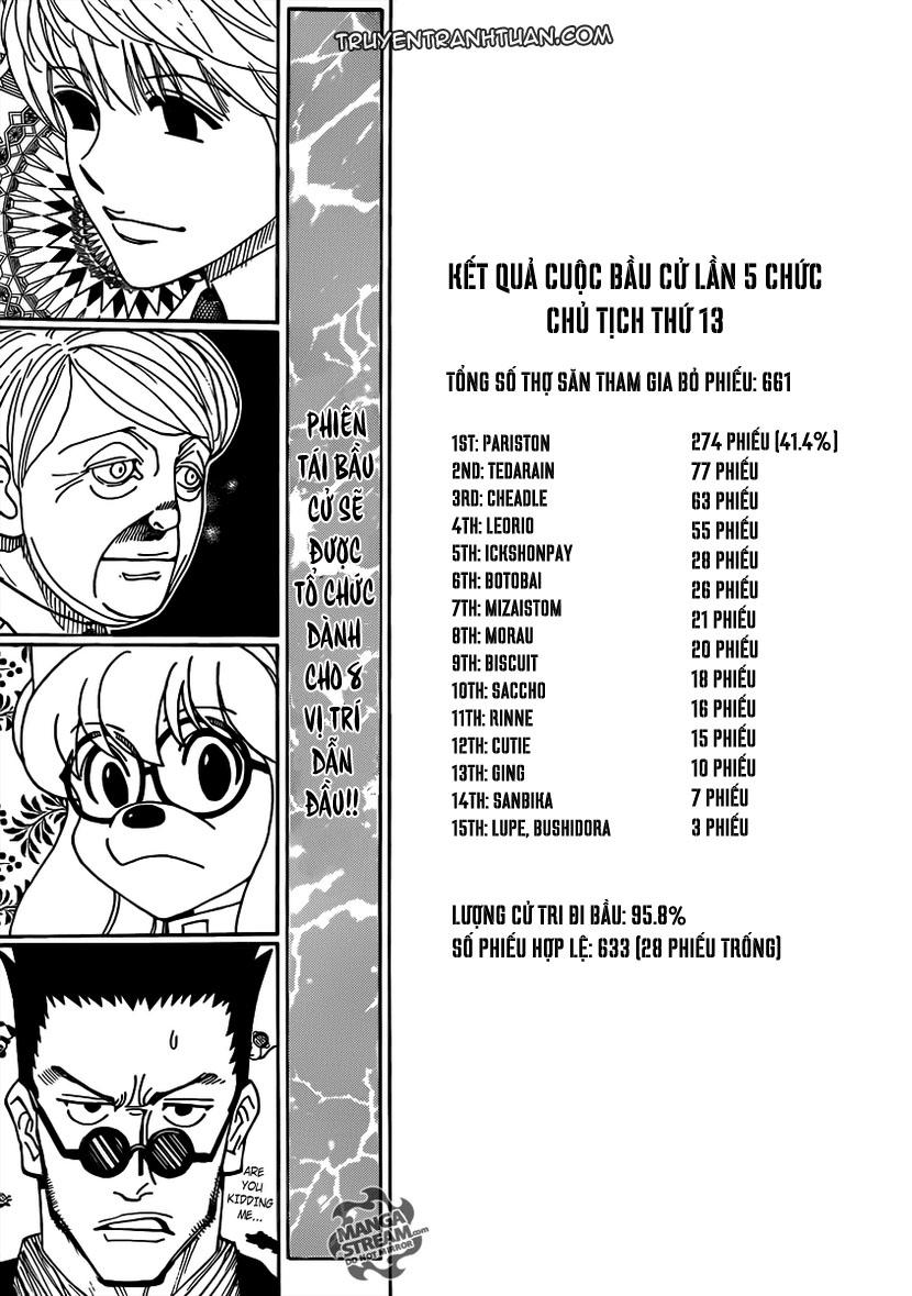 Hunter x Hunter Chap 329 - Next Chap 330