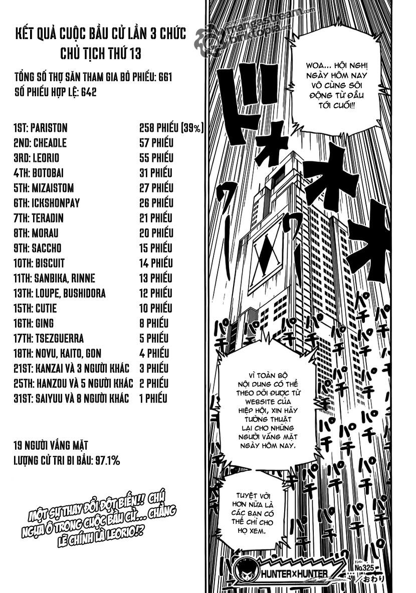 Hunter x Hunter Chap 325 - Next Chap 326