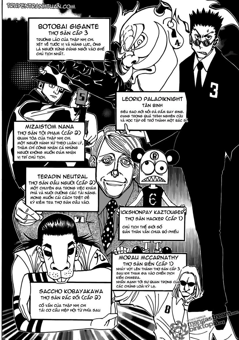 Hunter x Hunter Chap 326 - Next Chap 327