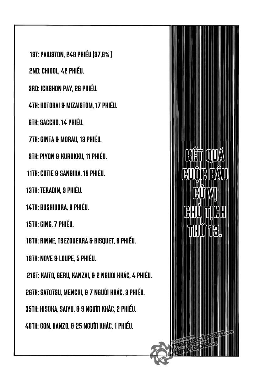 Hunter x Hunter Chap 320 - Next Chap 321