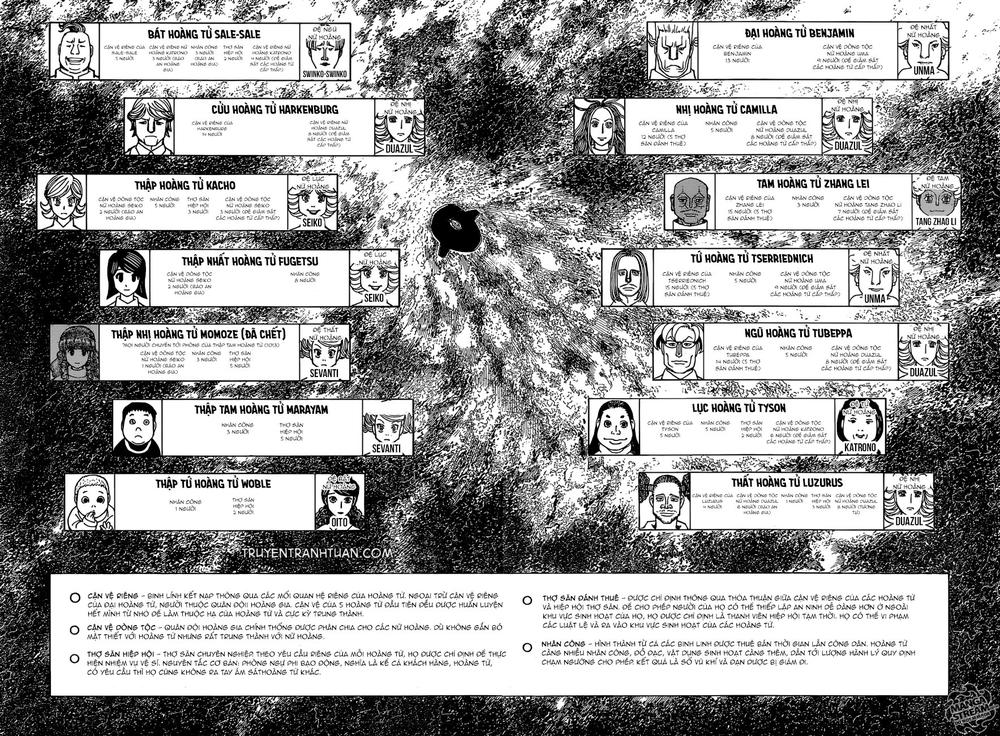 Hunter x Hunter Chap 374 - Next Chap 375