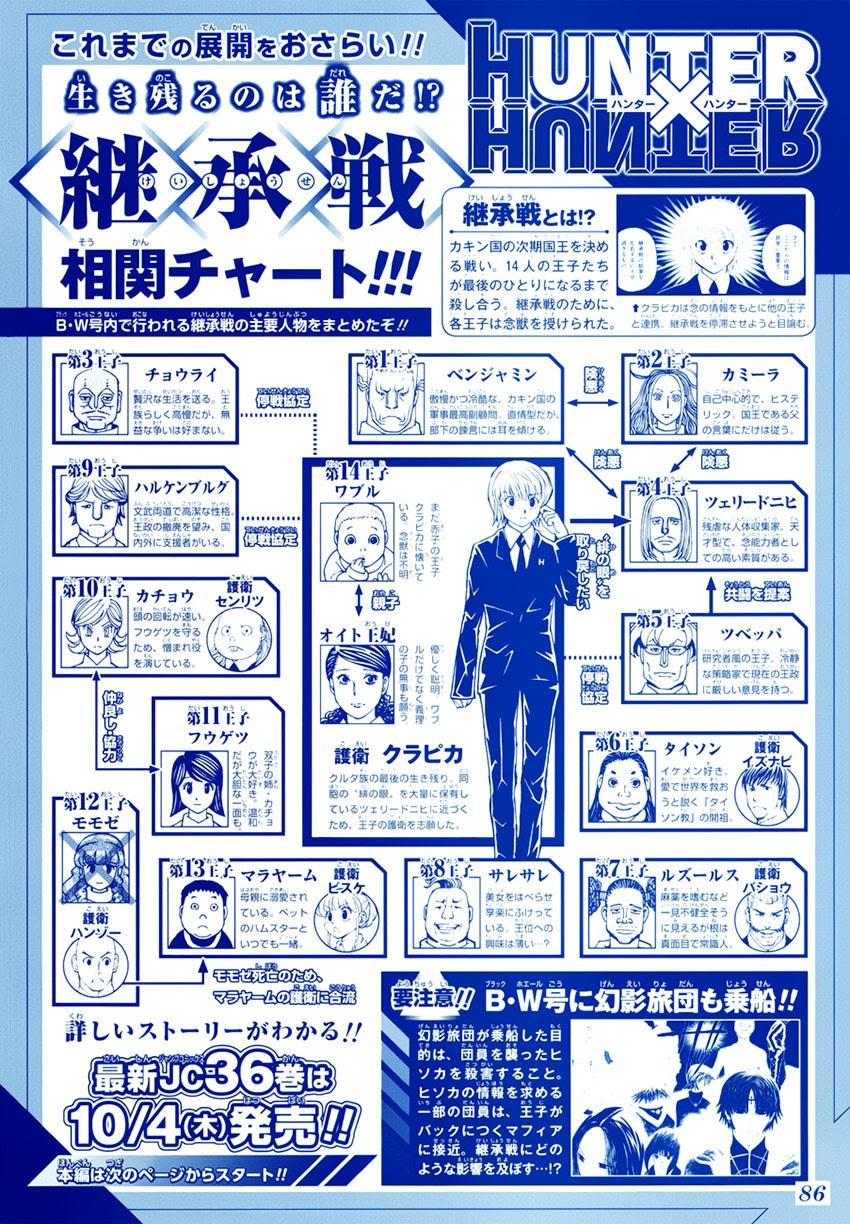 Hunter x Hunter Chap 381 - Next Chap 382
