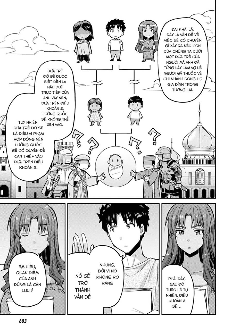 Risou No Himo Seikatsu Chap 14 - Next Chap 15