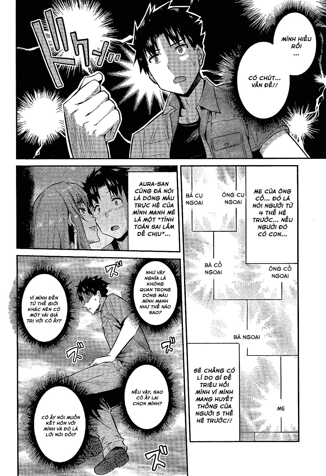 Risou No Himo Seikatsu Chap 1 - Next Chap 2