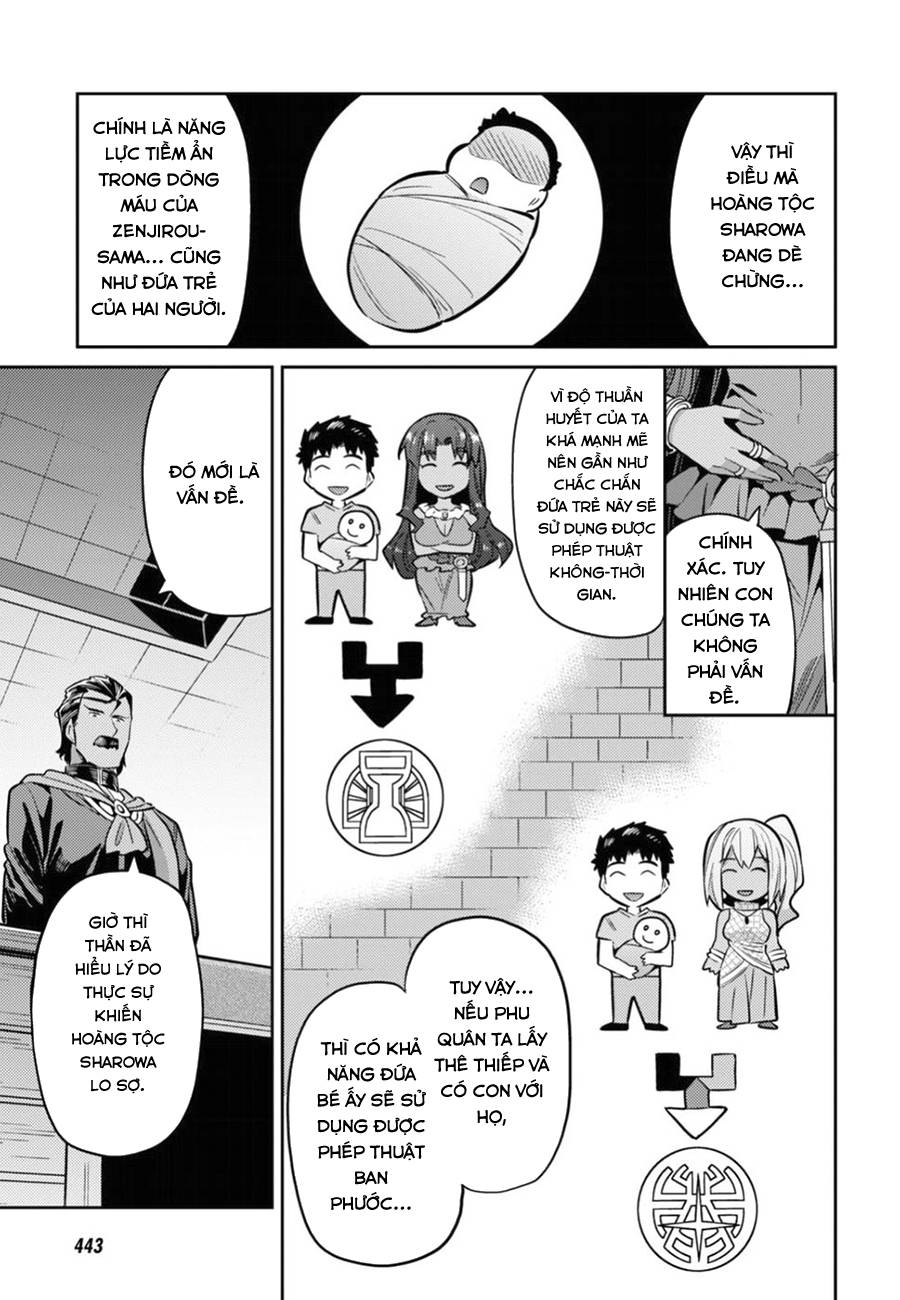 Risou No Himo Seikatsu Chap 12 - Next Chap 13