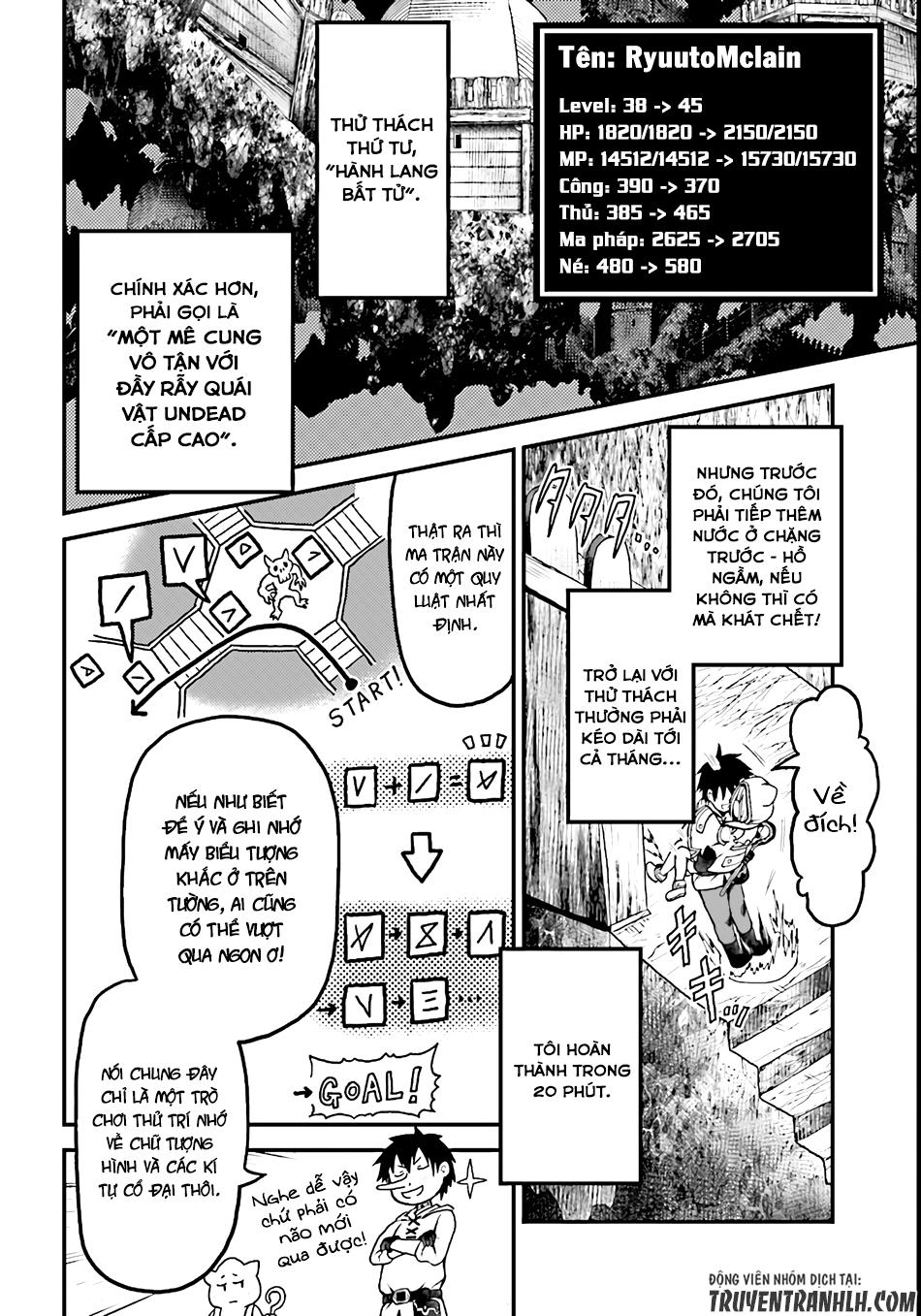 Murabito Desu Ga Nani Ka? Chap 8 - Next Chap 9