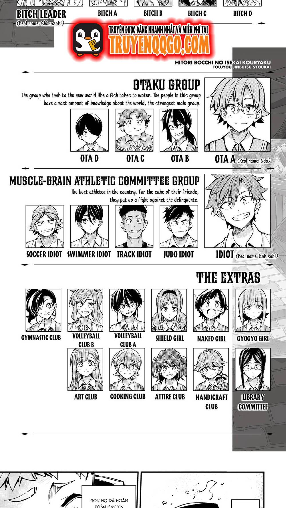 Hitoribocchi No Isekai Kouryaku Chap 168 - Next Chap 169