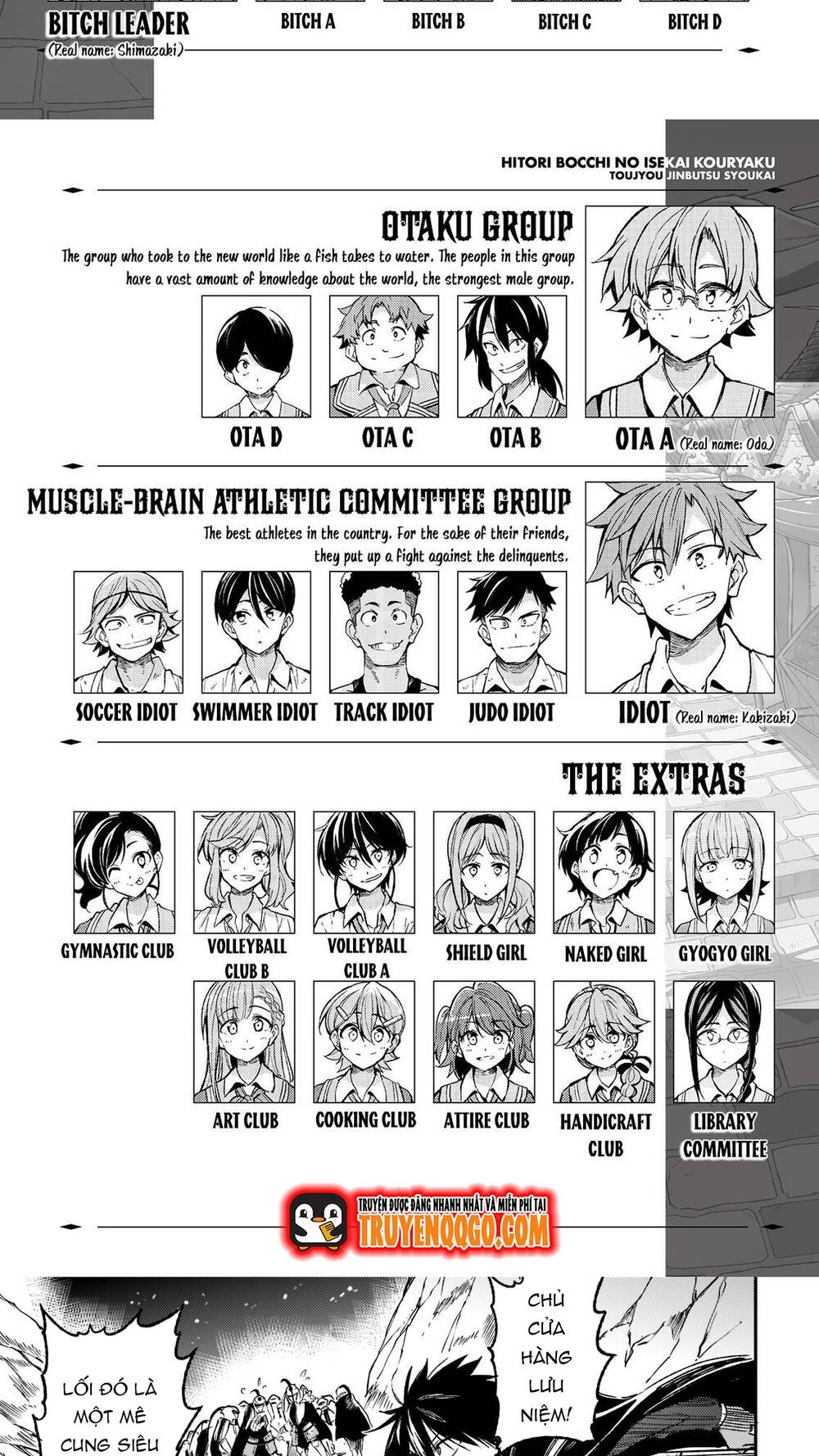 Hitoribocchi No Isekai Kouryaku Chap 169 - Next Chap 170
