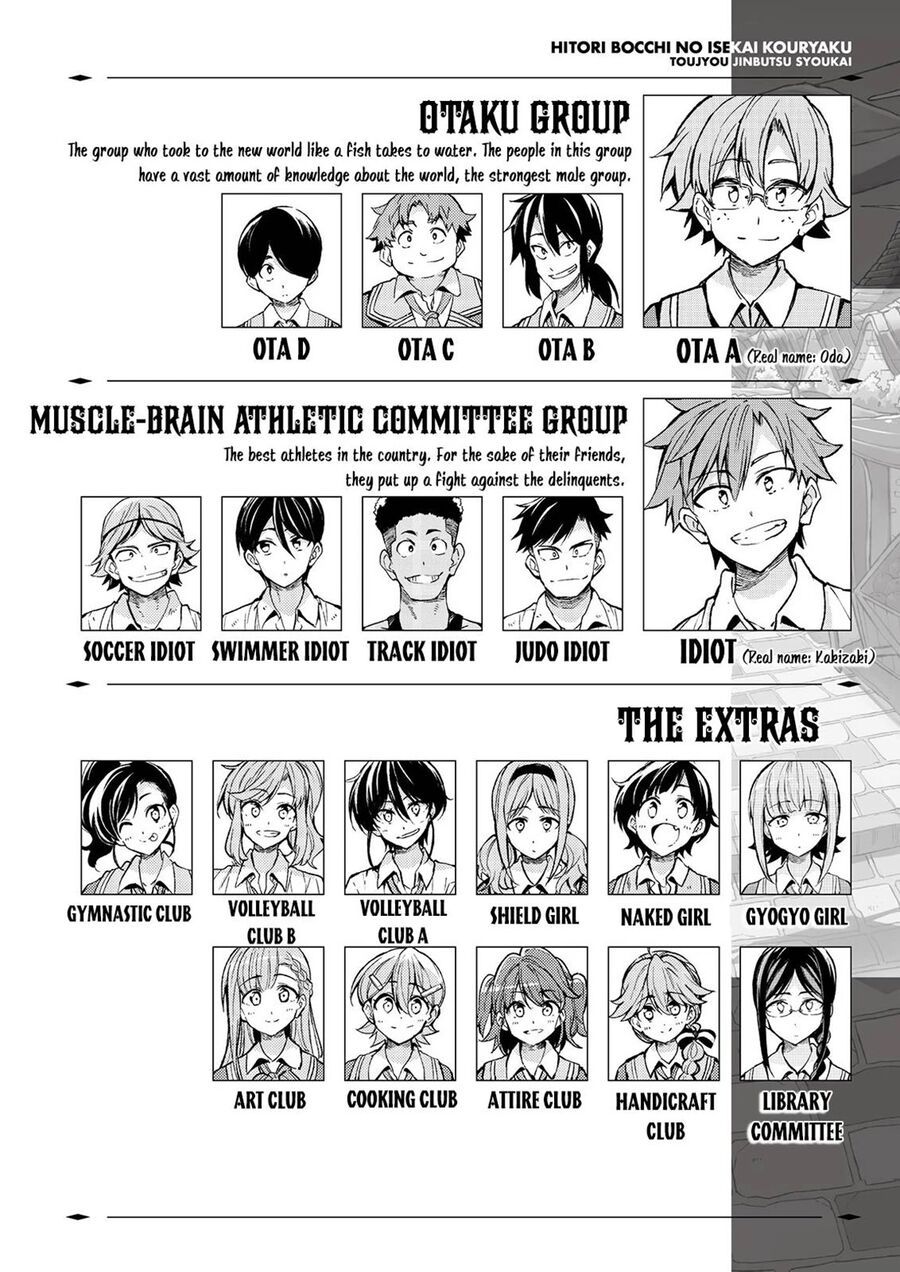 Hitoribocchi No Isekai Kouryaku Chap 172 - Next Chap 173