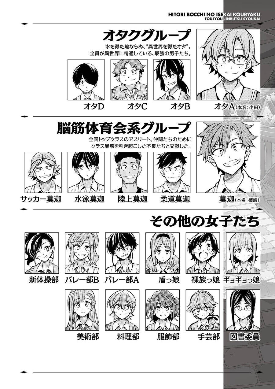 Hitoribocchi No Isekai Kouryaku Chap 106 - Next Chap 107