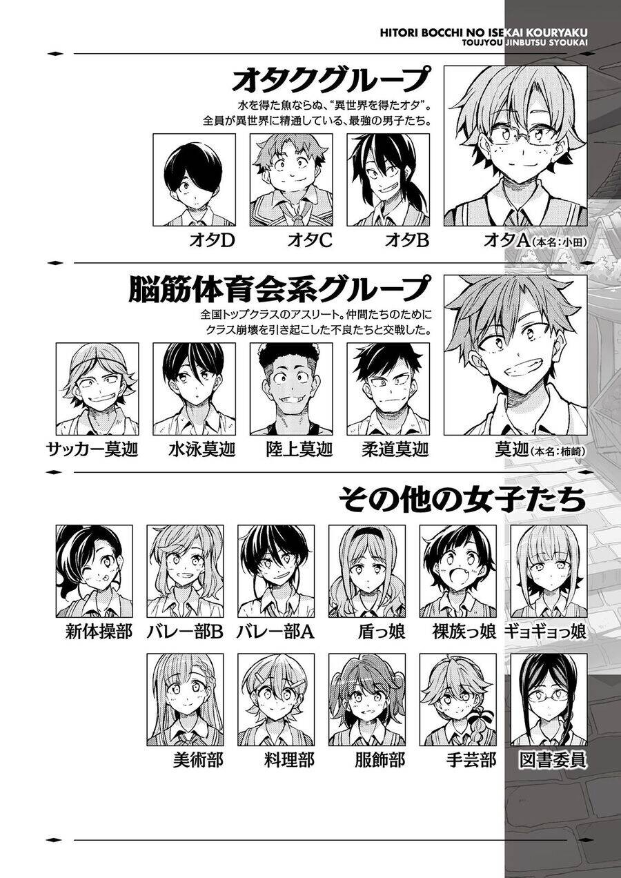 Hitoribocchi No Isekai Kouryaku Chap 112 - Next Chap 113