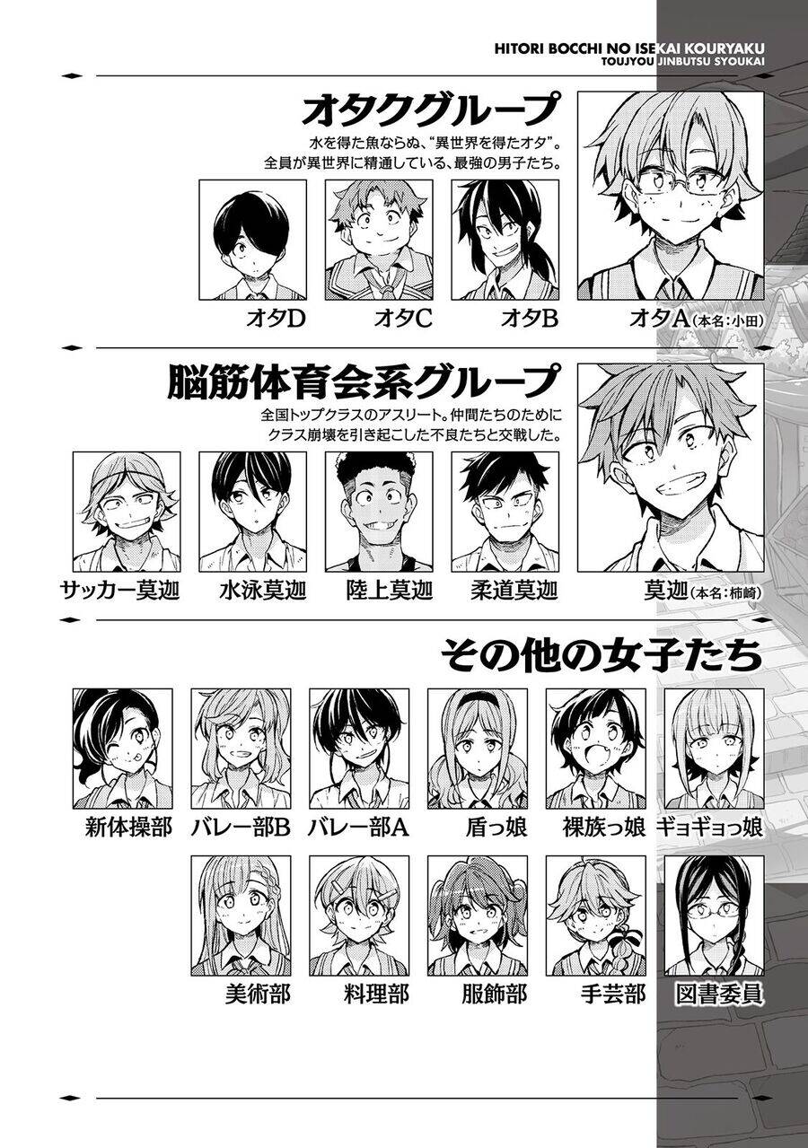 Hitoribocchi No Isekai Kouryaku Chap 116 - Next Chap 117