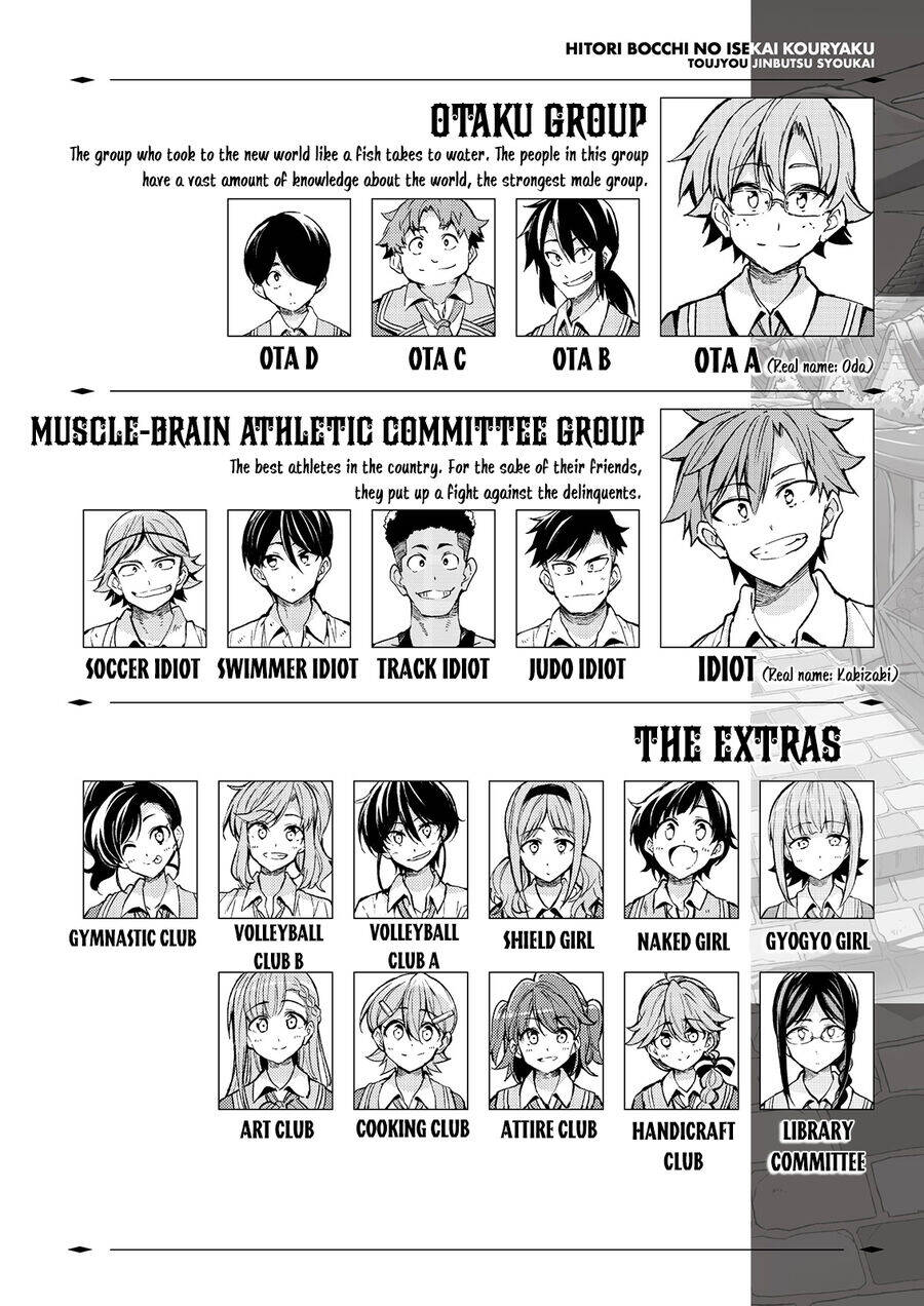 Hitoribocchi No Isekai Kouryaku Chap 117 - Next Chap 118