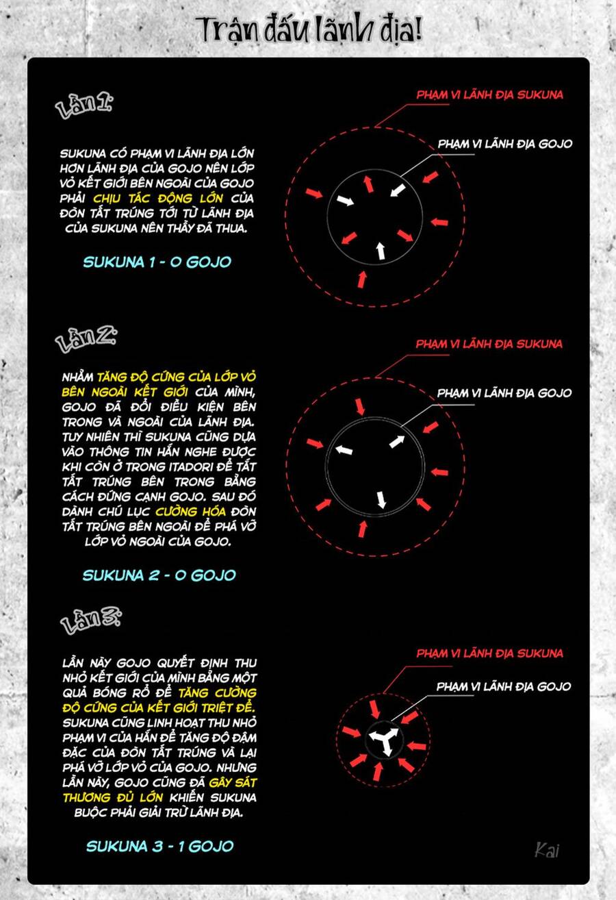 Chú Thuật Hồi Chiến Chap 228 - Next Chap 229