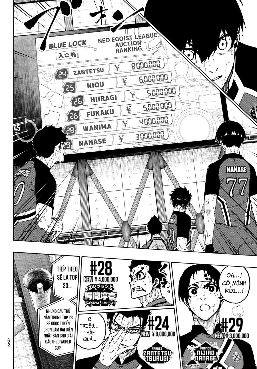 Thiên Tài Bóng Đá, Tiền Đạo Số 1 Chap 240 - Next Chap 241