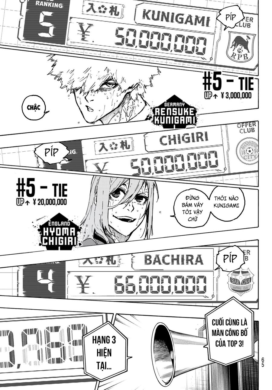 Thiên Tài Bóng Đá, Tiền Đạo Số 1 Chap 240 - Next Chap 241