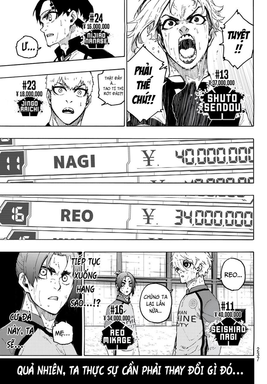 Thiên Tài Bóng Đá, Tiền Đạo Số 1 Chap 246 - Next Chap 247
