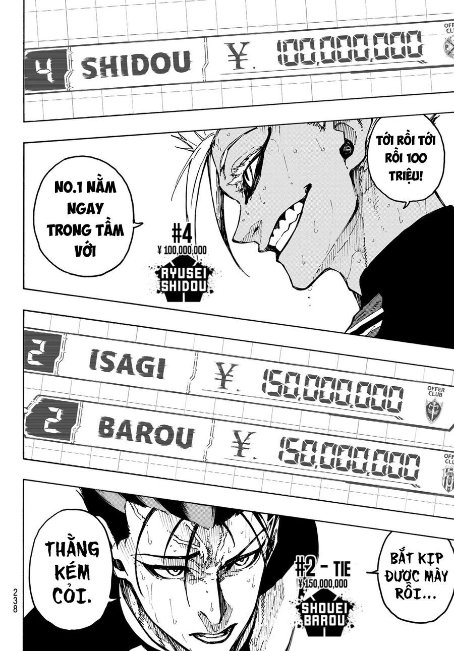 Thiên Tài Bóng Đá, Tiền Đạo Số 1 Chap 246 - Next Chap 247
