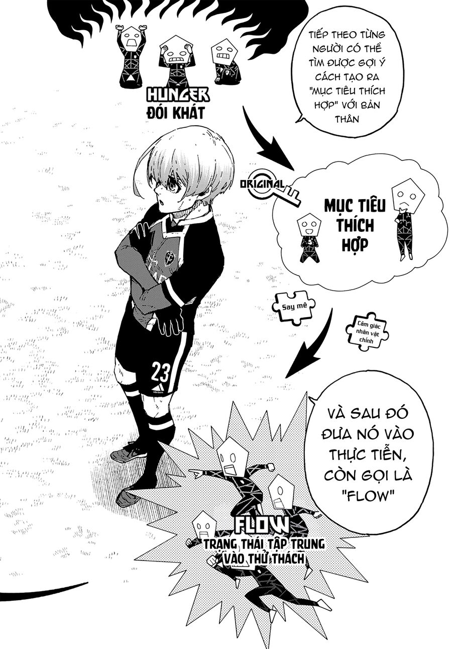 Thiên Tài Bóng Đá, Tiền Đạo Số 1 Chap 253 - Next Chap 254