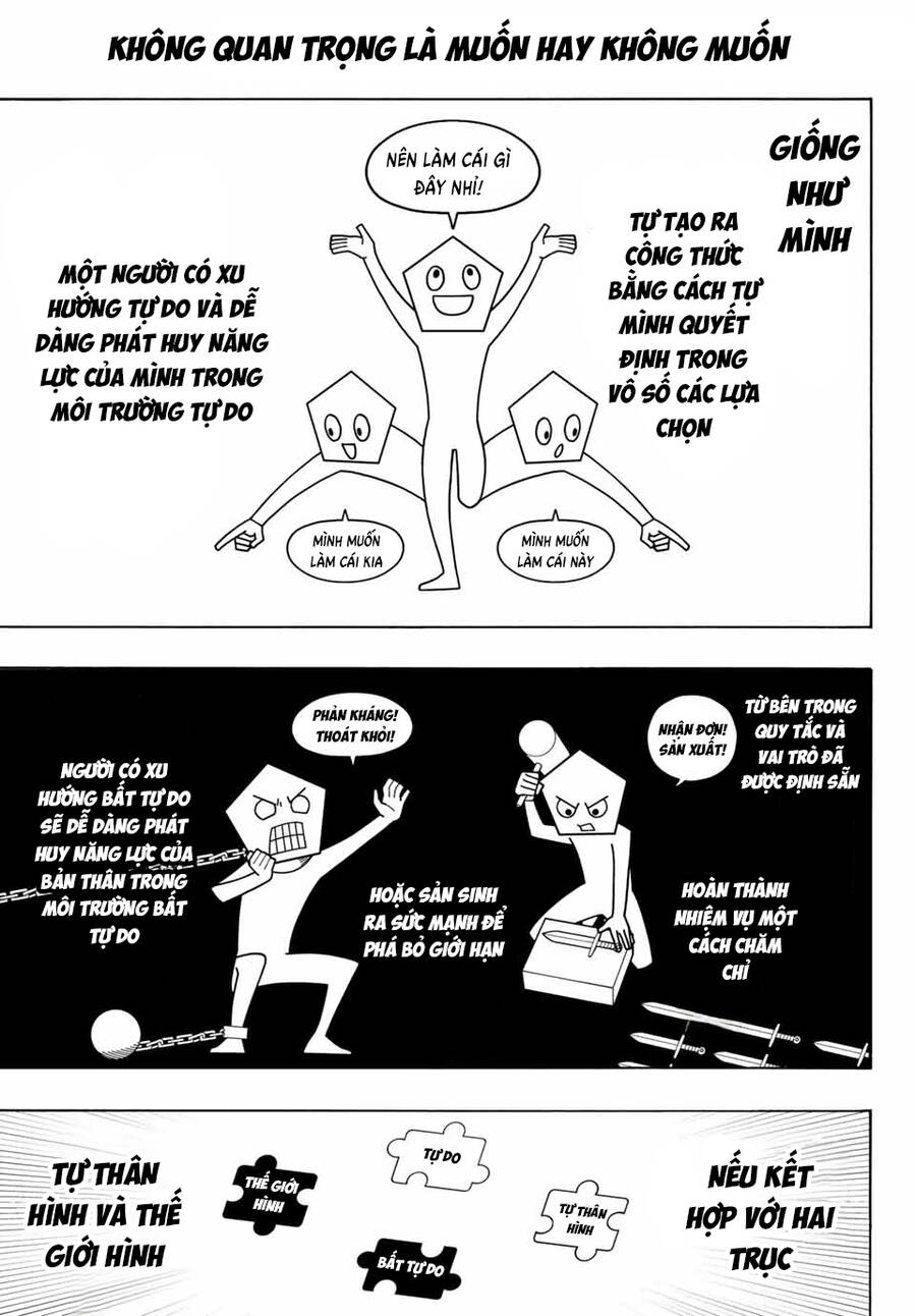 Thiên Tài Bóng Đá, Tiền Đạo Số 1 Chap 267 - Next Chap 268