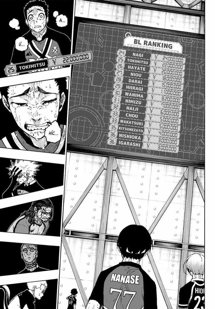 Thiên Tài Bóng Đá, Tiền Đạo Số 1 Chap 299 - Next Chap 300