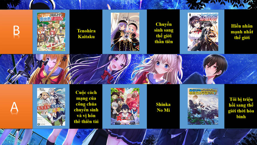 Chichi Wa Eiyuu, Haha Wa Seirei, Musume No Watashi Wa Tenseisha Chap 31.1 - Next Chap 32.1