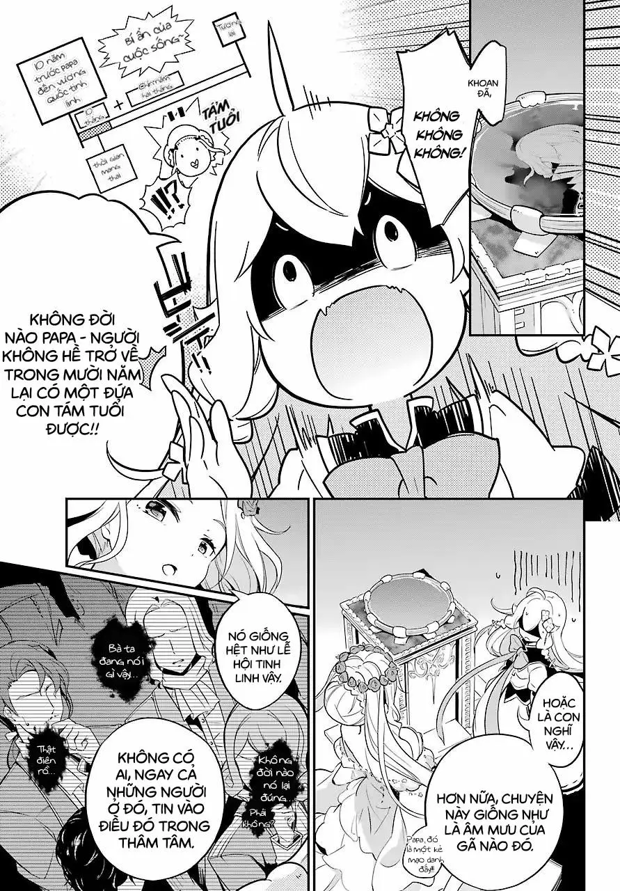 Chichi Wa Eiyuu, Haha Wa Seirei, Musume No Watashi Wa Tenseisha Chap 5 - Next Chap 6