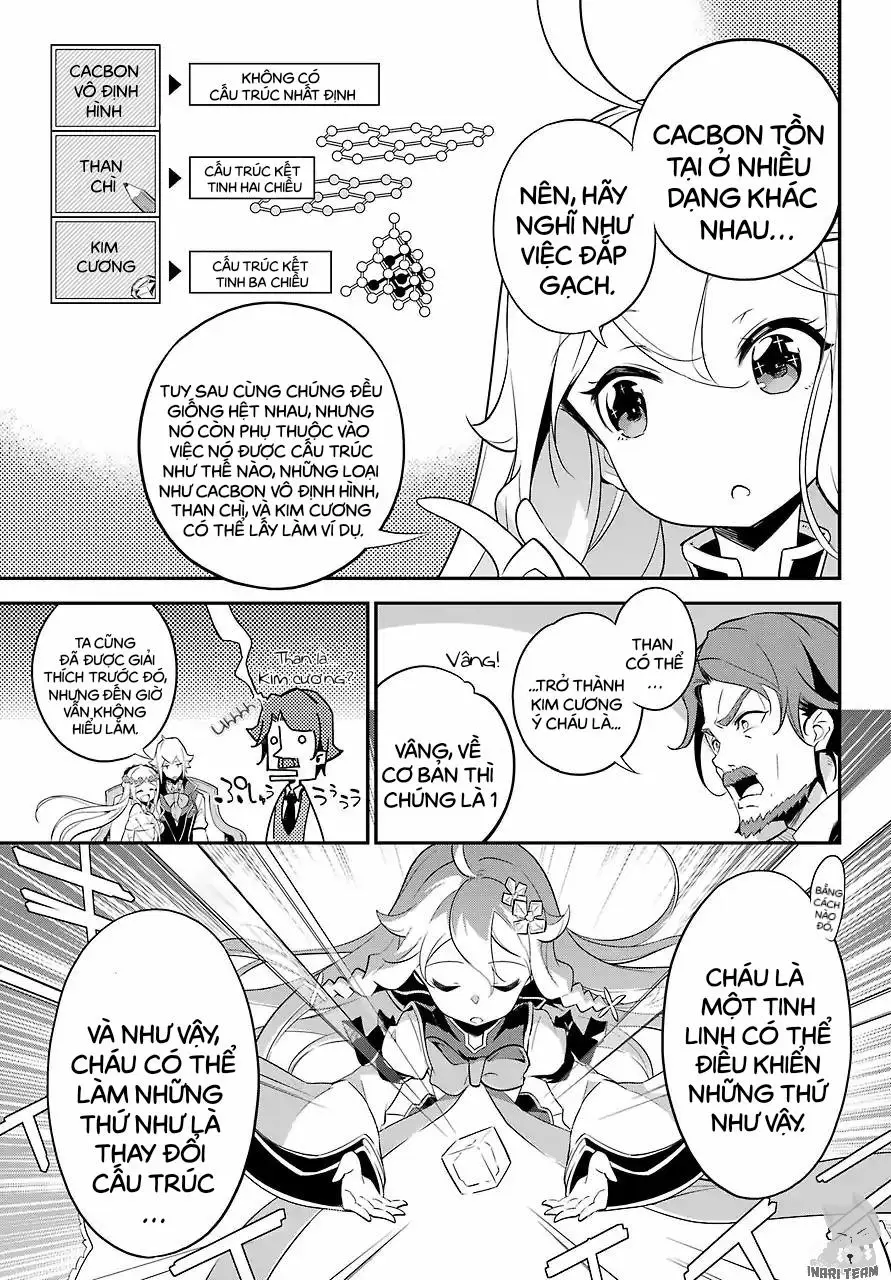 Chichi Wa Eiyuu, Haha Wa Seirei, Musume No Watashi Wa Tenseisha Chap 8 - Next Chap 9