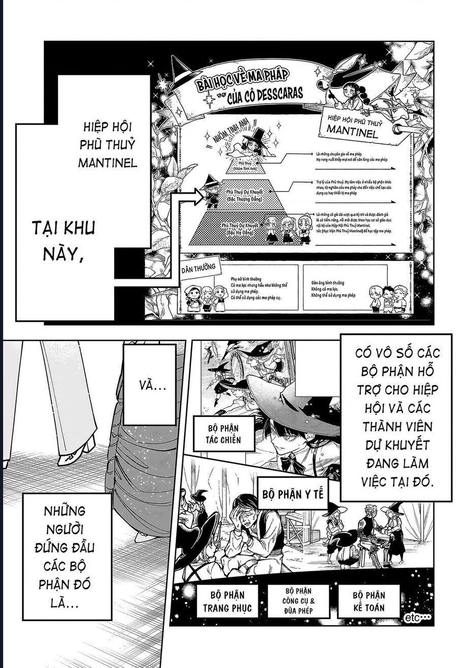 Ichi The Witch Chap 45 - Next Chap 46
