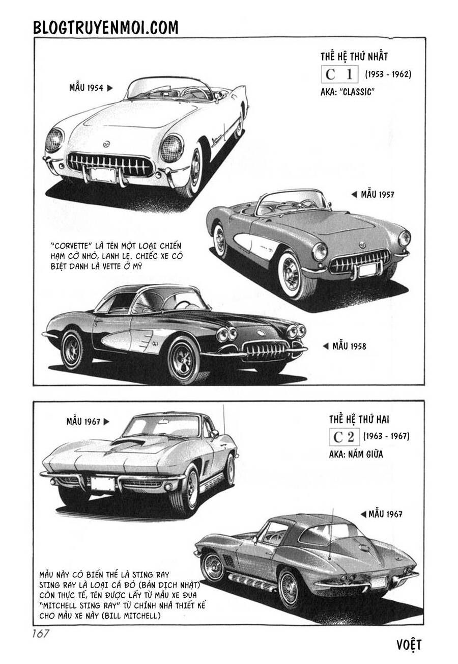 Countach Chap 4 - Next Chap 5
