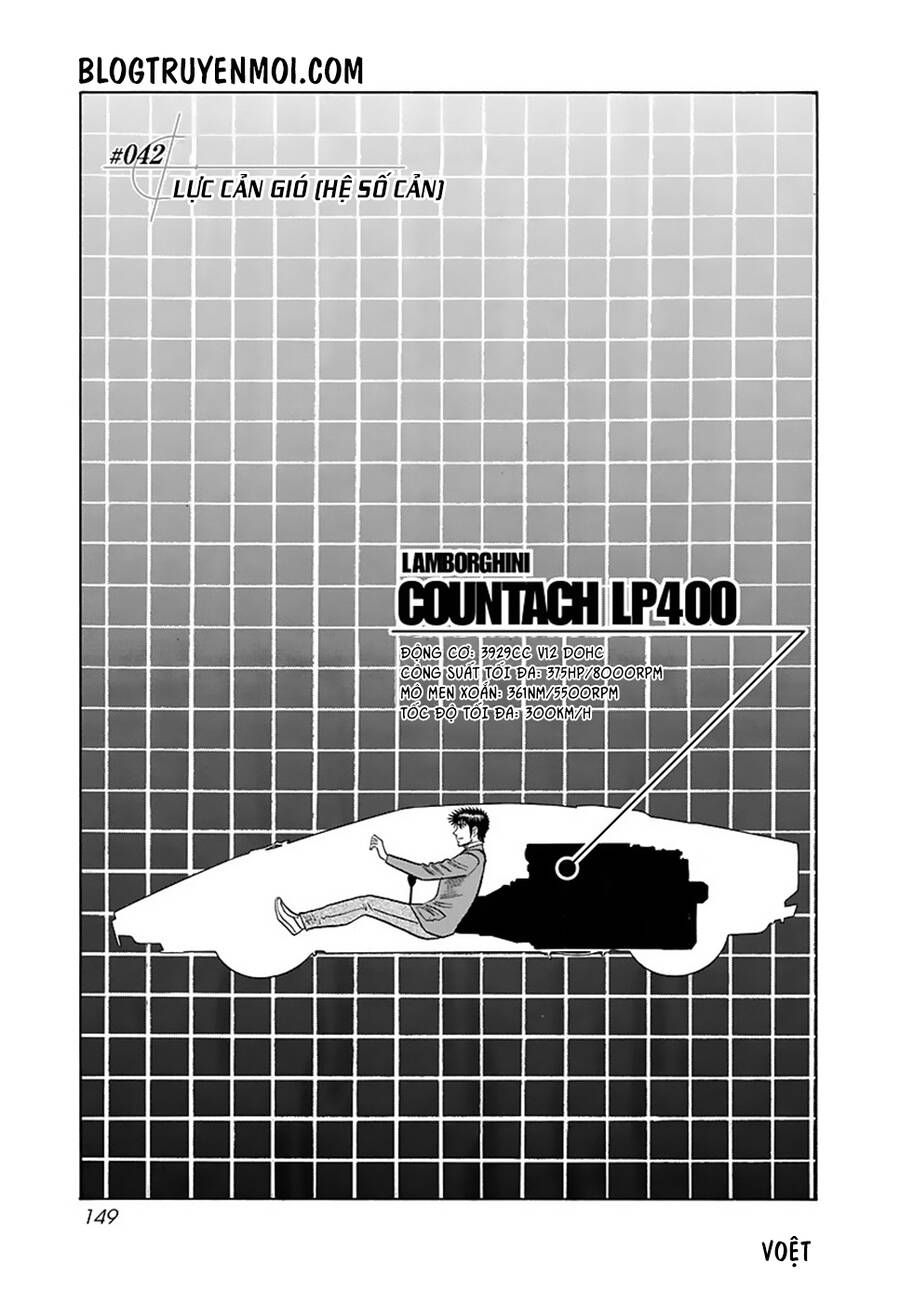 Countach Chap 42 - Next Chap 43