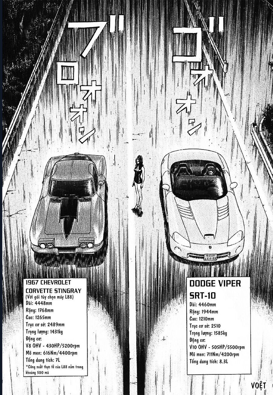Countach Chap 71 - Next Chap 72