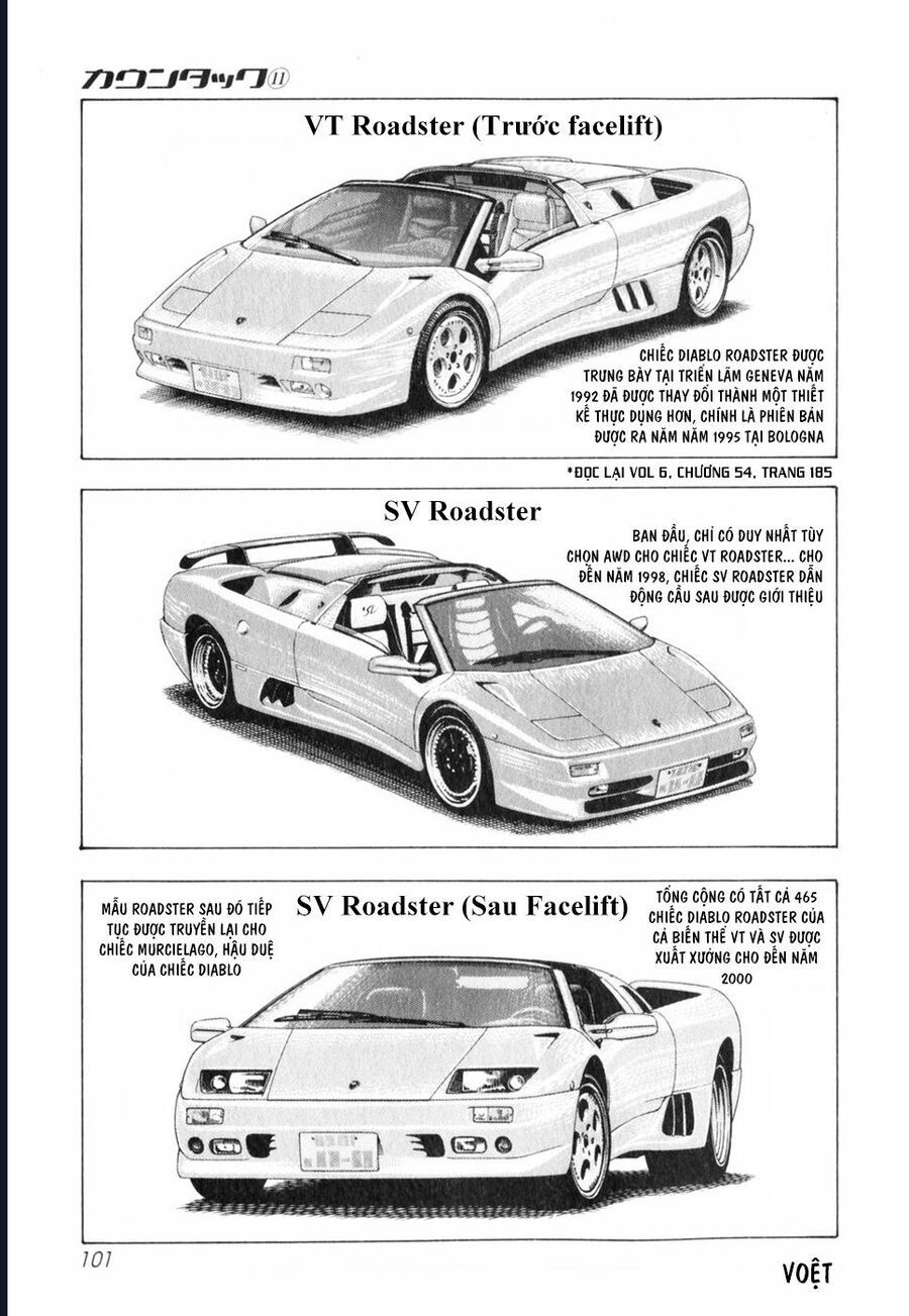 Countach Chap 94 - Next Chap 95