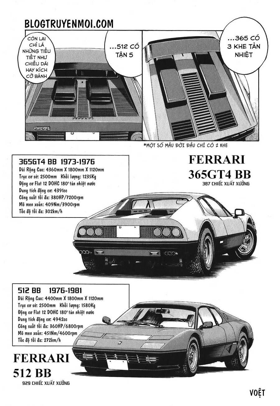 Countach Chap 13 - Next Chap 14