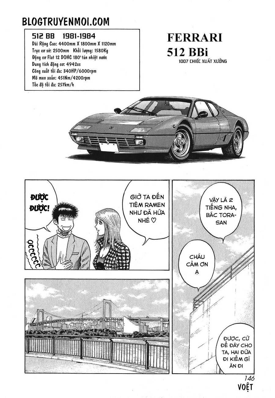 Countach Chap 13 - Next Chap 14