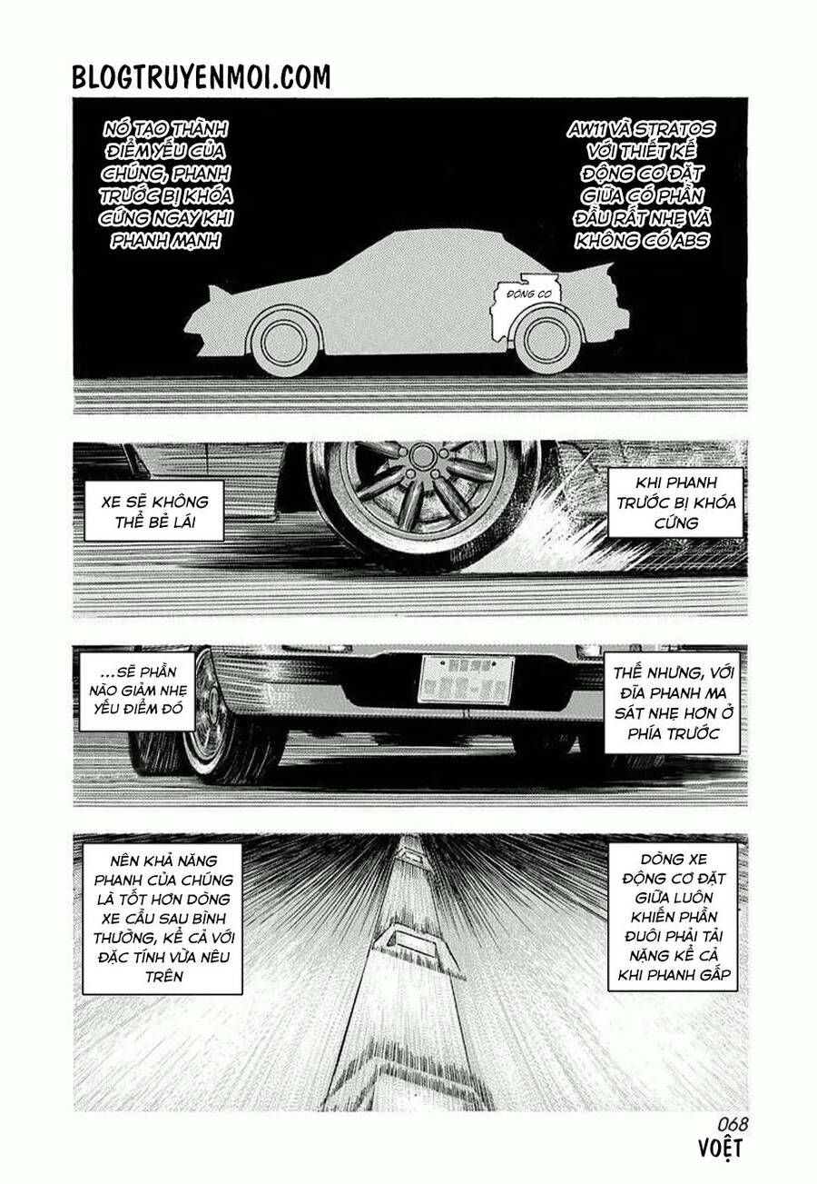 Countach Chap 28 - Next Chap 29