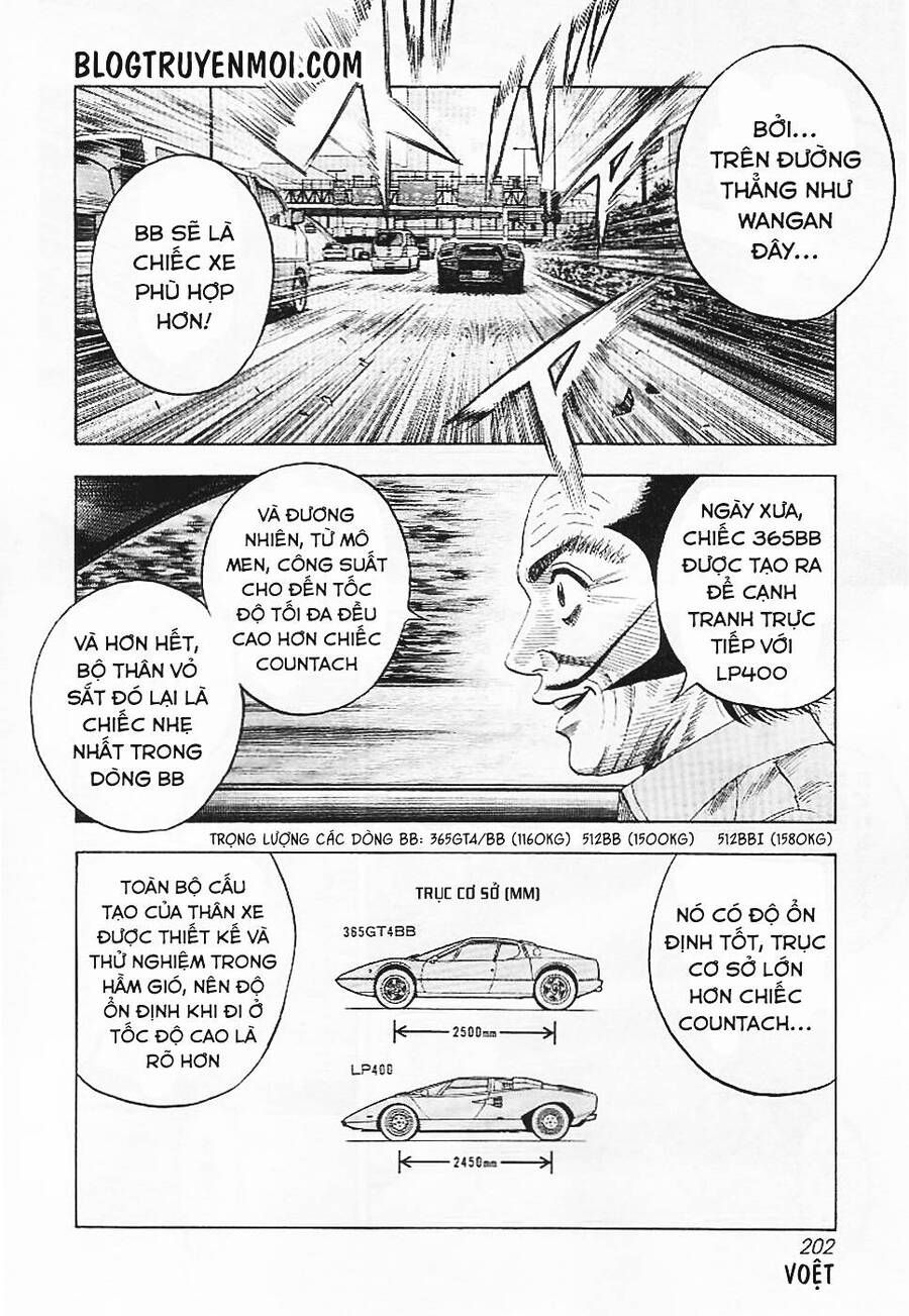 Countach Chap 35 - Next Chap 36