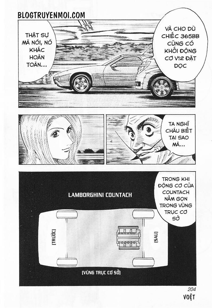 Countach Chap 35 - Next Chap 36