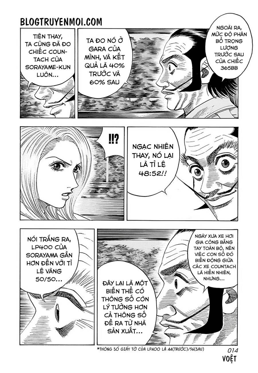 Countach Chap 36 - Next Chap 37
