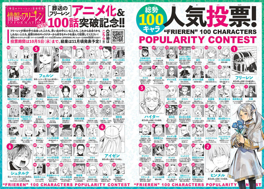 Sousou No Frieren Chap 100 - Next Chap 101