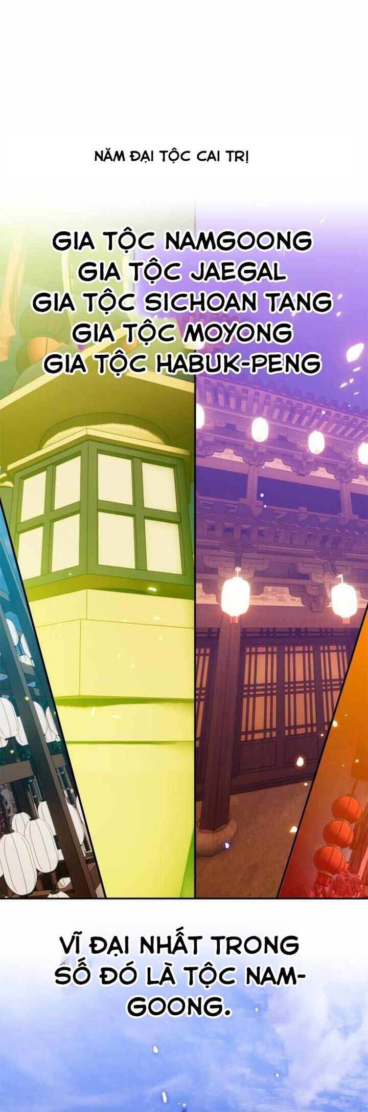 Trở Lại Thành Người Chơi Chap 134 - Next Chap 135