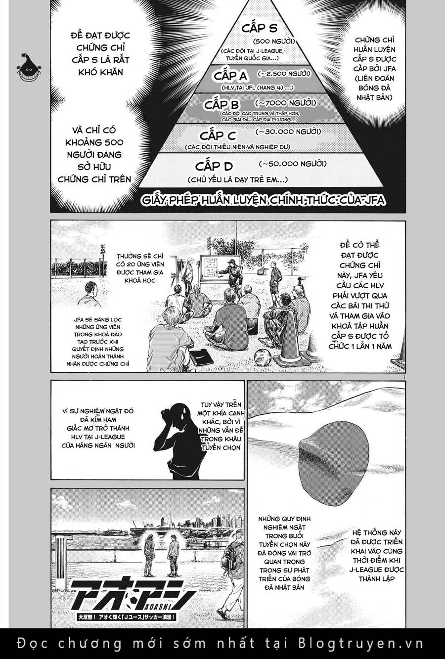 Thiên Tài Bóng Đá Ashito Chap 343 - Next Chap 344