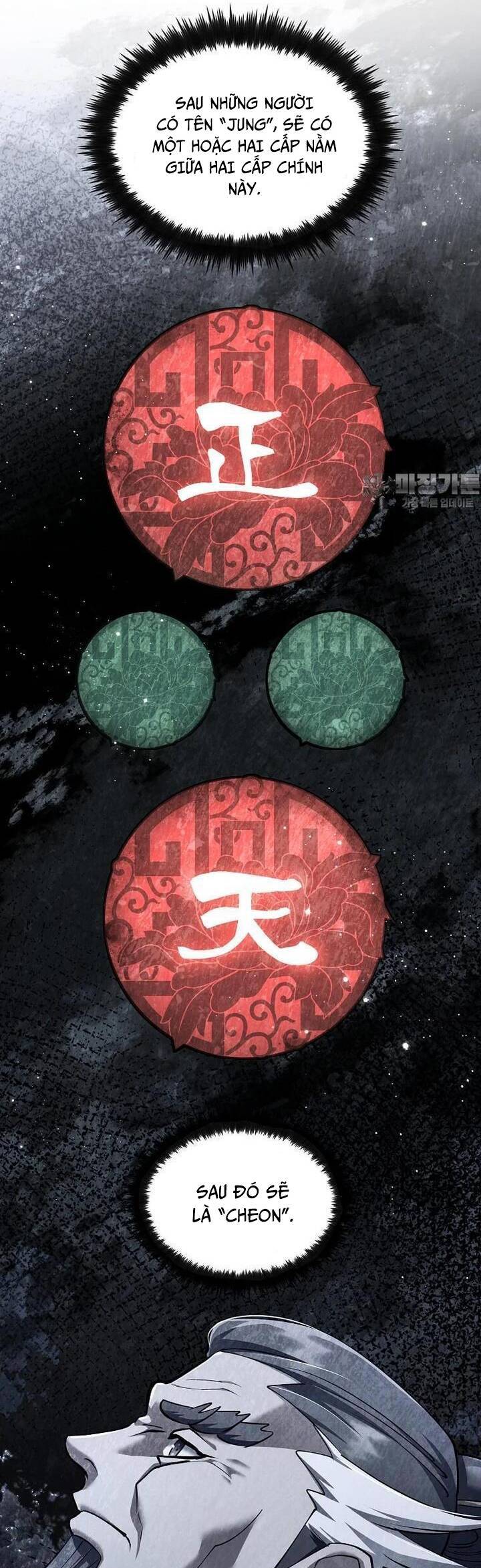 Bác Sĩ Trùng Sinh Về Murim Chap 167 - Next Chap 168