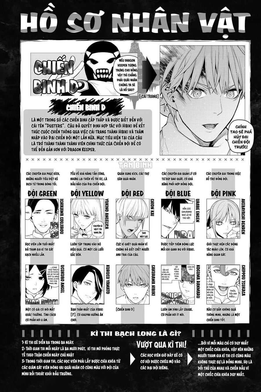 Chiến Đội Đại Thất Cách Chap 24 - Next Chap 25